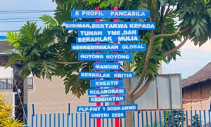 Mahasiswa Kelompok 1 Soekarno Fakultas Ilmu Pendidikan (FIP) Universitas Tribhuwana Tunggadewi (UNITRI) Malang memasang plang 8 Profil Pelajar Pancasila di SDN 1 Jedong